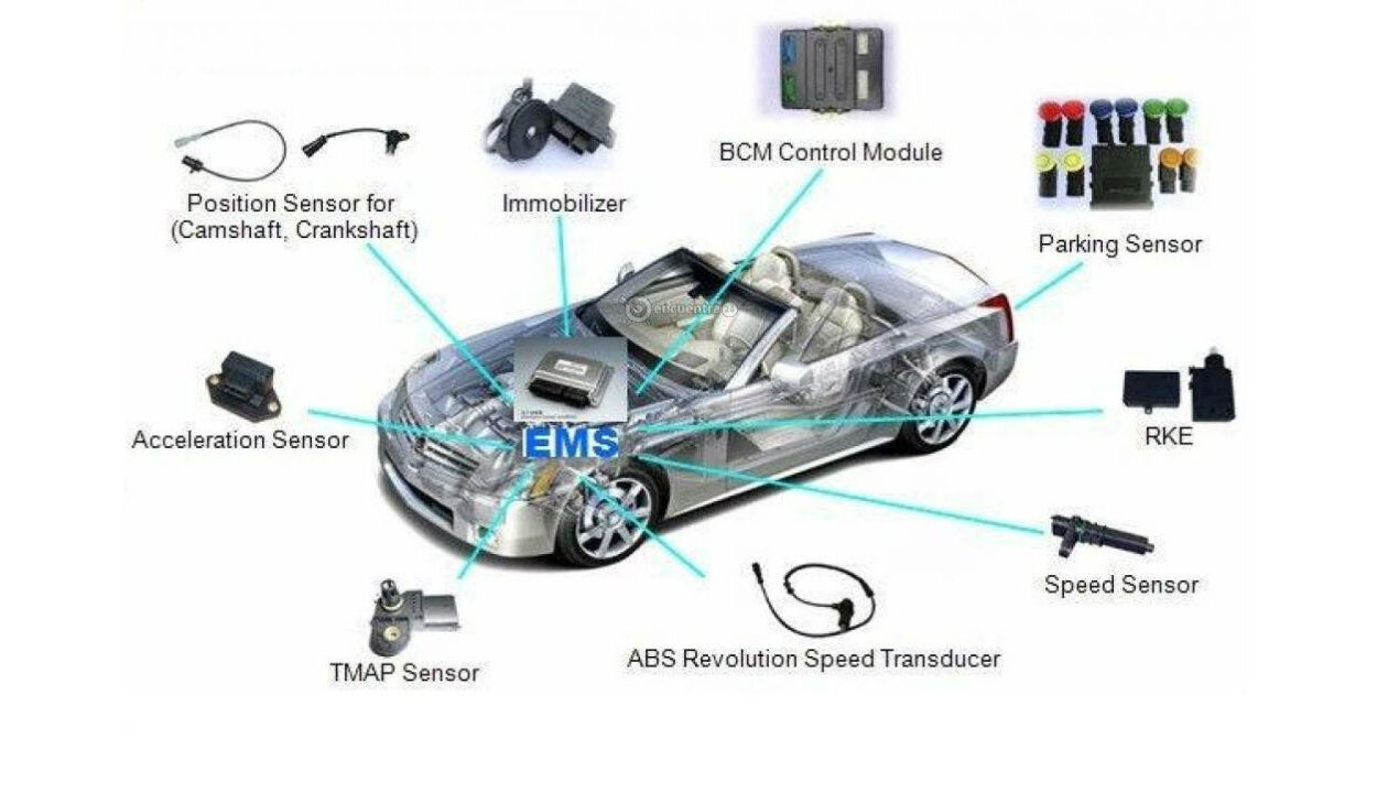 Los Tipos De Sensores Automotrices M S Importantes Para Conocer En Tu