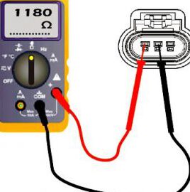 Todo Lo Que Debes Saber Sobre Las Pruebas Al Sensor CKP Sensores