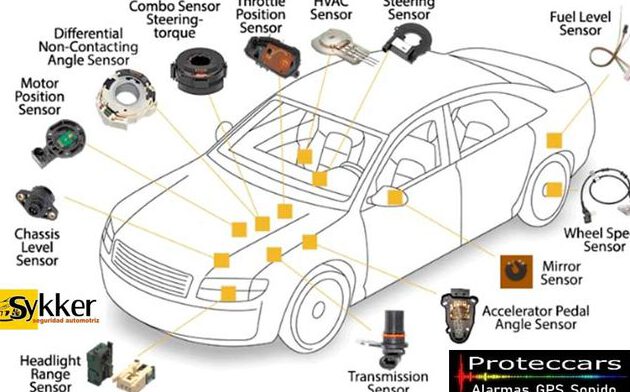 Todo Lo Que Necesitas Saber Sobre Los Sensores Automotrices Y Su ...