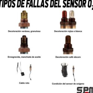 Todo Sobre La Falla Del Sensor De Oxígeno En El Chevy: Causas, Síntomas ...